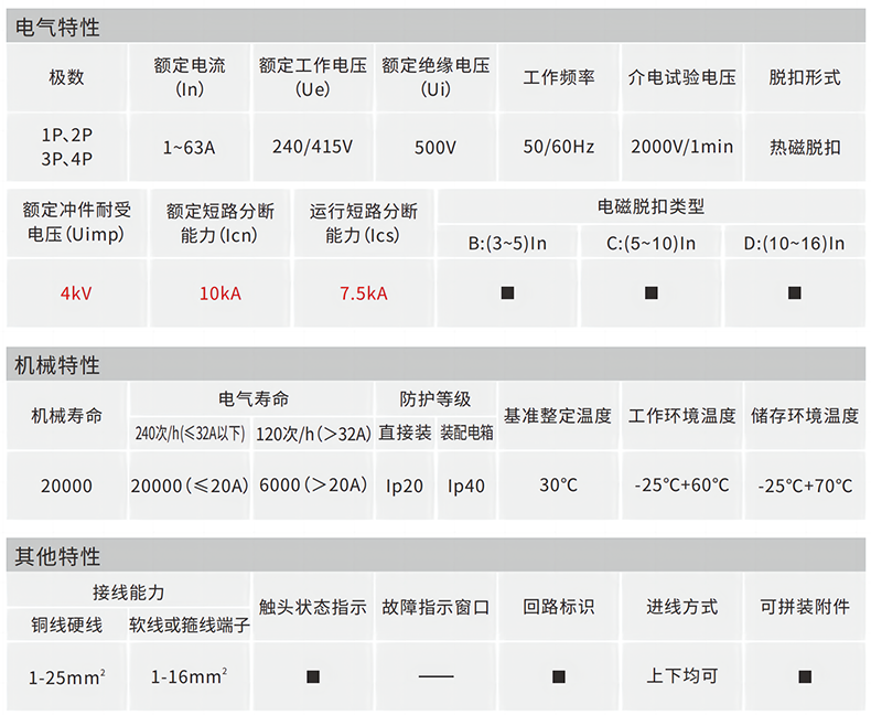 技術參數.png